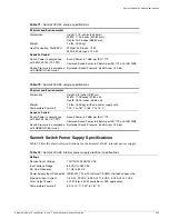 Preview for 323 page of Extreme Networks e" series Hardware Installation Manual