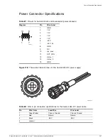 Preview for 337 page of Extreme Networks e" series Hardware Installation Manual