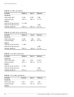 Preview for 342 page of Extreme Networks e" series Hardware Installation Manual