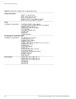 Preview for 350 page of Extreme Networks e" series Hardware Installation Manual