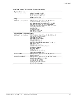 Preview for 355 page of Extreme Networks e" series Hardware Installation Manual