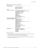 Preview for 359 page of Extreme Networks e" series Hardware Installation Manual