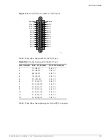 Preview for 361 page of Extreme Networks e" series Hardware Installation Manual