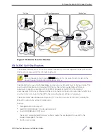 Preview for 10 page of Extreme Networks E4G-200 Installation Manual