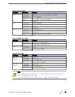 Preview for 13 page of Extreme Networks E4G-200 Installation Manual