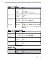 Preview for 17 page of Extreme Networks E4G-200 Installation Manual