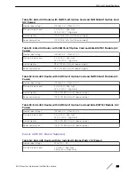 Preview for 99 page of Extreme Networks E4G-200 Installation Manual