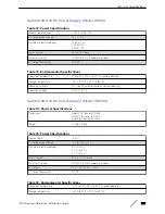 Preview for 105 page of Extreme Networks E4G-200 Installation Manual