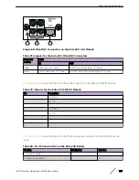 Preview for 107 page of Extreme Networks E4G-200 Installation Manual