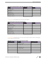 Preview for 108 page of Extreme Networks E4G-200 Installation Manual