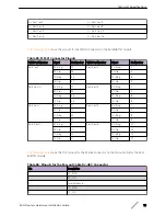 Preview for 111 page of Extreme Networks E4G-200 Installation Manual