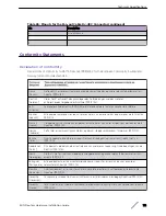 Preview for 112 page of Extreme Networks E4G-200 Installation Manual