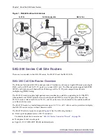 Preview for 14 page of Extreme Networks E4G Series Hardware Installation Manual