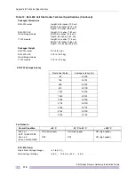 Preview for 110 page of Extreme Networks E4G Series Hardware Installation Manual