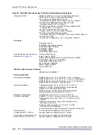 Preview for 112 page of Extreme Networks E4G Series Hardware Installation Manual