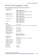 Preview for 117 page of Extreme Networks E4G Series Hardware Installation Manual