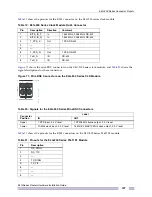 Preview for 127 page of Extreme Networks E4G Series Hardware Installation Manual