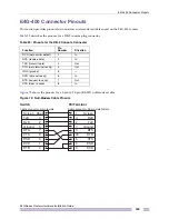 Preview for 129 page of Extreme Networks E4G Series Hardware Installation Manual