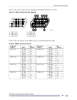 Preview for 131 page of Extreme Networks E4G Series Hardware Installation Manual