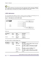 Предварительный просмотр 12 страницы Extreme Networks EAS 100-24t Switch Hardware Installation Manual