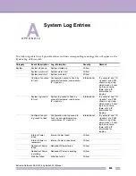 Preview for 893 page of Extreme Networks EAS 200-24p Switch Manual