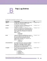 Preview for 907 page of Extreme Networks EAS 200-24p Switch Manual