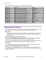 Preview for 12 page of Extreme Networks EC4400004-E6 Installation Manual