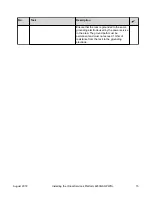 Preview for 15 page of Extreme Networks EC4400004-E6 Installation Manual