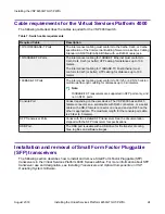 Preview for 24 page of Extreme Networks EC4400A03-E6 Installation Manual