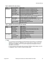 Preview for 35 page of Extreme Networks EC4400A03-E6 Installation Manual