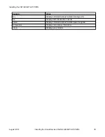 Preview for 38 page of Extreme Networks EC4400A03-E6 Installation Manual