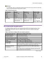 Preview for 21 page of Extreme Networks EC4800078-E6 Installation Manual