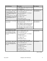 Preview for 11 page of Extreme Networks EC720001F-E6 Installing Manual