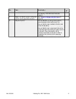 Preview for 17 page of Extreme Networks EC720001F-E6 Installing Manual