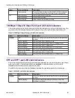 Preview for 38 page of Extreme Networks EC720001F-E6 Installing Manual