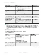 Preview for 12 page of Extreme Networks EC8200A01-E6 Installation Manual