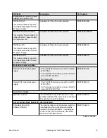 Preview for 13 page of Extreme Networks EC8200A01-E6 Installation Manual