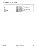 Preview for 90 page of Extreme Networks EC8200A01-E6 Installation Manual