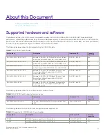 Preview for 11 page of Extreme Networks EN-SLX-9030-48S-4C Hardware Installation Manual