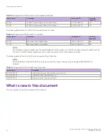 Preview for 12 page of Extreme Networks EN-SLX-9030-48S-4C Hardware Installation Manual