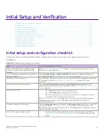 Preview for 55 page of Extreme Networks EN-SLX-9030-48S-4C Hardware Installation Manual