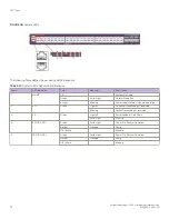 Preview for 78 page of Extreme Networks EN-SLX-9030-48S-4C Hardware Installation Manual