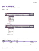 Preview for 79 page of Extreme Networks EN-SLX-9030-48S-4C Hardware Installation Manual