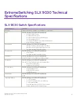 Preview for 97 page of Extreme Networks EN-SLX-9030-48S-4C Hardware Installation Manual