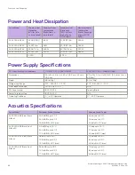 Preview for 98 page of Extreme Networks EN-SLX-9030-48S-4C Hardware Installation Manual