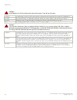 Preview for 114 page of Extreme Networks EN-SLX-9030-48S-4C Hardware Installation Manual