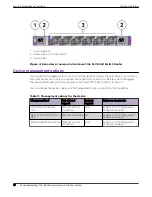 Preview for 16 page of Extreme Networks EN-SLX 9640-24S-12C Installation Manual