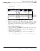 Preview for 39 page of Extreme Networks EN-SLX 9640-24S-12C Installation Manual