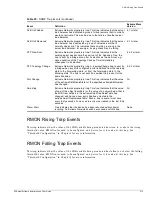 Preview for 515 page of Extreme Networks EPICenter 4.1 Software Installation Manual