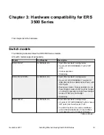 Preview for 10 page of Extreme Networks ERS 3524GT Installation Manual